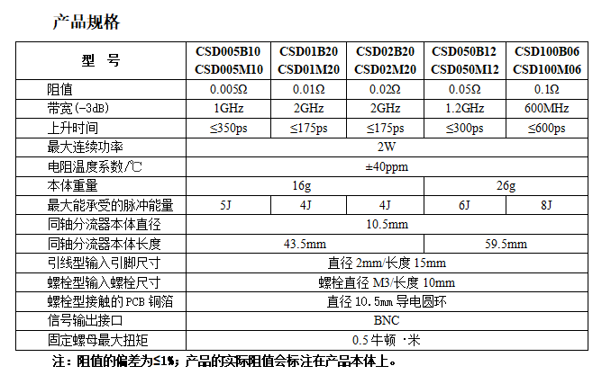 173458960591335480.png fa77f1c3-fe1a-47ff-9da1-22c7bda1e6be.png